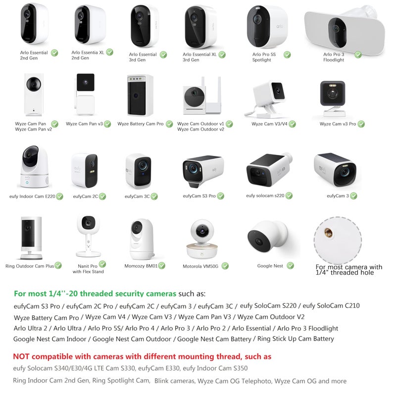 OkeMeeo Gutter Mount for eufyCam 2C/2C Pro/3/3C/SoloCam C210/SoloCam S220, Outdoor Mount for Wyze Cam Pan V3/Arlo Cameras and More 1/4"-20 Threaded Camera(White, 1 Pack) - Image 2